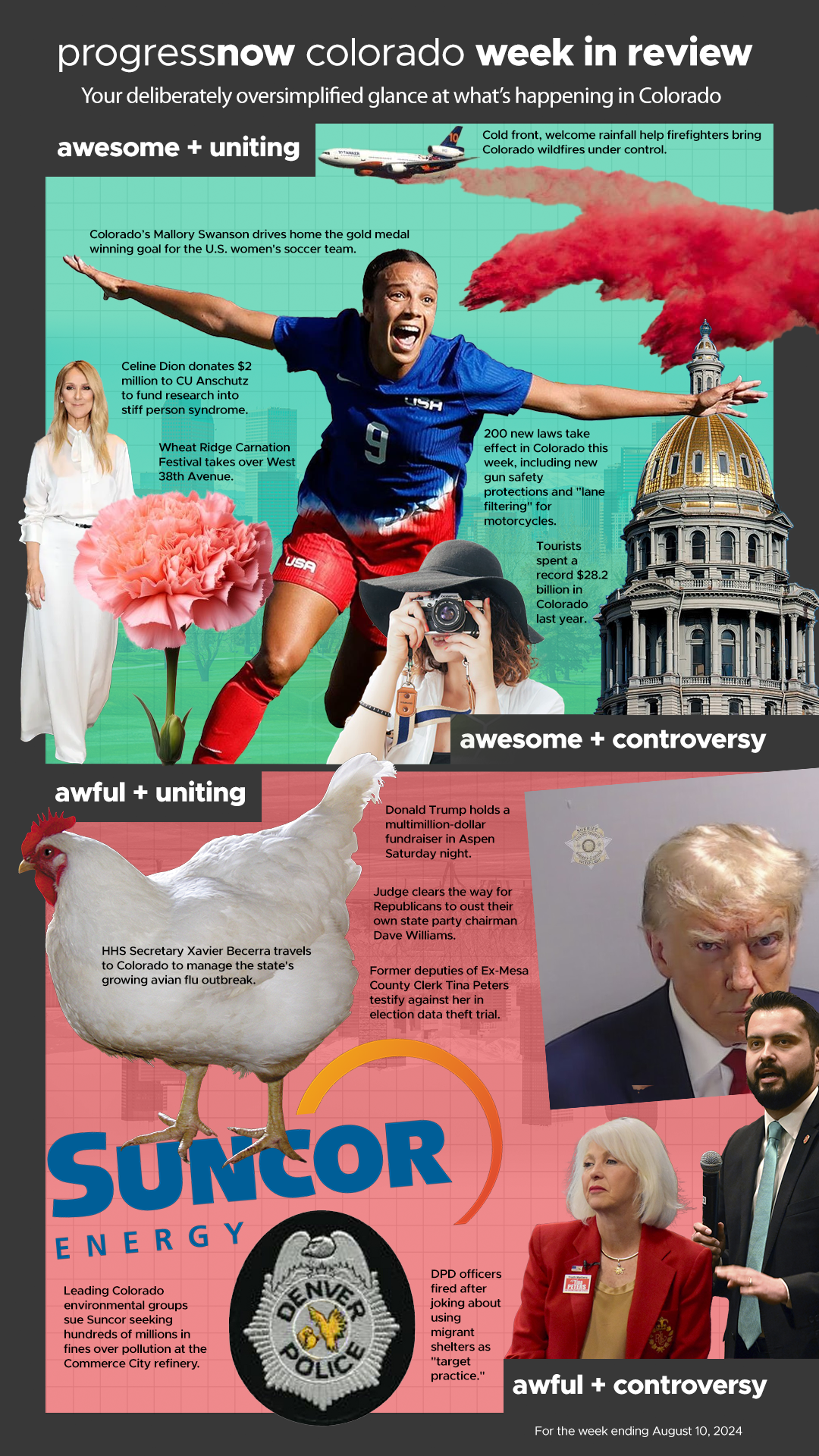 Colorado Week in Review for August 11, 2024