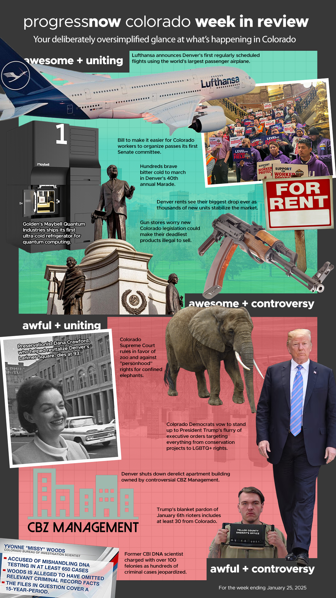 Colorado Week in Review for January 26, 2025