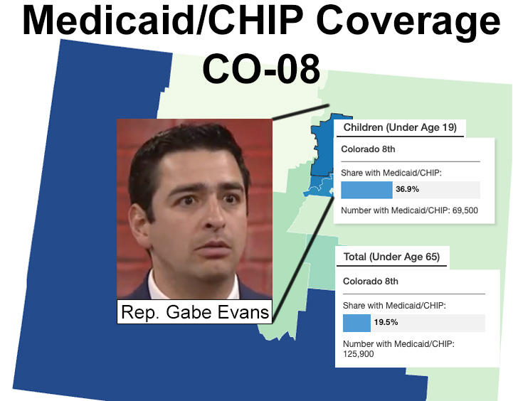 Medicaid Day Of Reckoning Fast Approaching For Gabe Evans, Jeff Hurd