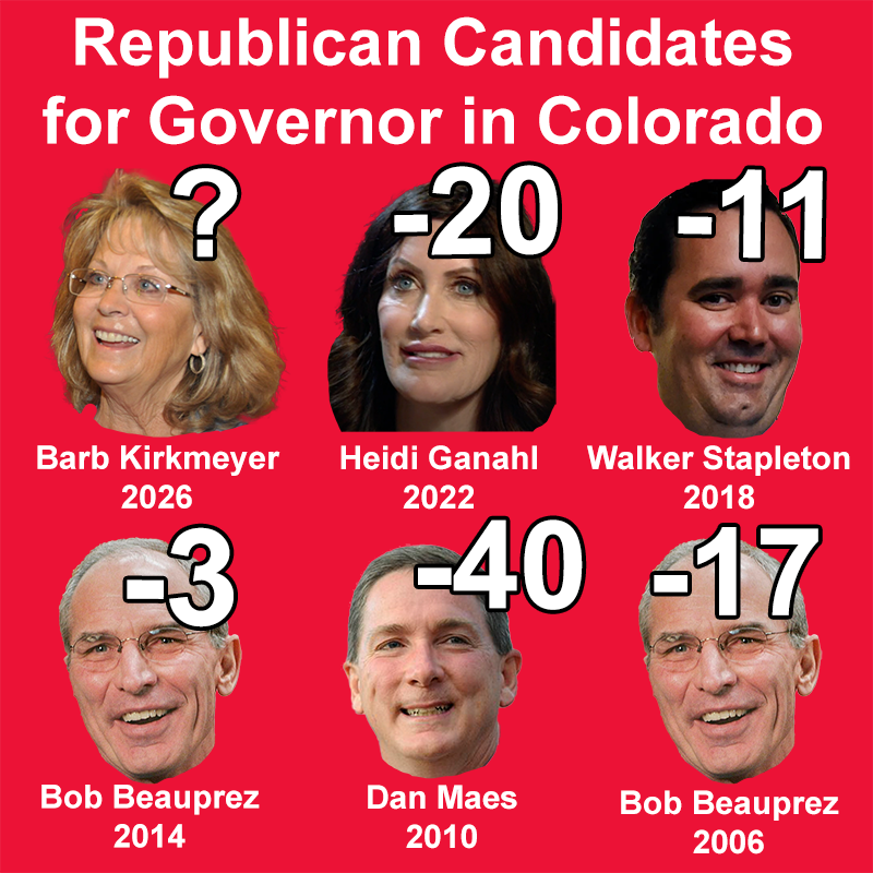 The Best of the Worst is Still Pretty Bad