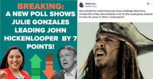 It's Silly "Poll" Season for Long-Shot Challengers