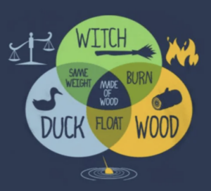 Republicans Love TABOR...Whatever It Is