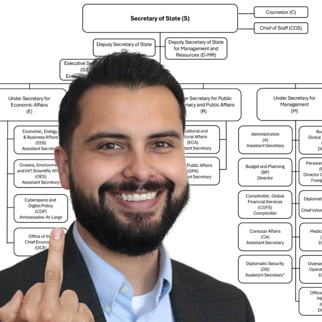 Dave Williams' Unlikely Upward Failure Gets Kind Of Scary